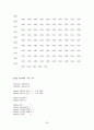 스텝모터와 음성 인식 모듈을 이용한 자동차 설계(회로/소스포함) 24페이지
