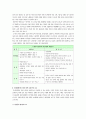 신체장애인의의복 20페이지