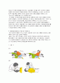 심폐소생술(CPR) 5페이지