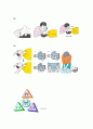 심폐소생술(CPR) 6페이지