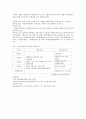 노인의 취업 정책 4페이지