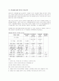 전자파가 인체에 미치는 영향 9페이지
