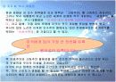 대통령과 리더십.  13페이지
