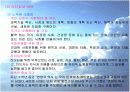 대통령과 리더십.  15페이지