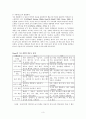 영유아 놀이지도 - 구조적 놀이 3페이지