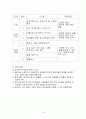비행아동의 정의 및 현황과 집단상담프로그램 15페이지