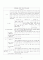아동용 주제통각검사 (CAT) 기록(분석) 일지 17페이지