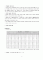 우리나라 다문화 가정 4페이지