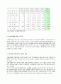 우리나라 다문화 가정 7페이지
