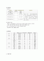 결핵 (tuberculosis) 내과 케이스 10페이지