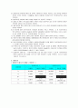 전자회로-트랜지스터 베이스 바이어스 2페이지