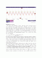 전자회로실험 결과보고서-공통드레인 증폭기(소스폴로어) 3페이지
