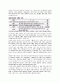 사회적 이슈 -간통죄 10페이지