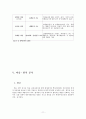 델파이기법에 대해서 11페이지