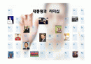 대통령별로 살펴본 리더십. 1페이지