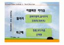 대통령별로 살펴본 리더십. 13페이지