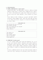 인사관리에 대해 10페이지