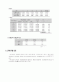 막대의 영률측정 결과 레포트 6페이지