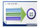 대한항공의 교육프로그램(CDP) 및 분석개발  4페이지