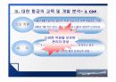대한항공의 교육프로그램(CDP) 및 분석개발  13페이지