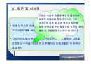 대한항공의 교육프로그램(CDP) 및 분석개발  20페이지