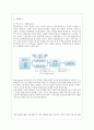 핸즈커피 servqual  5페이지