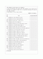 핸즈커피 servqual  7페이지