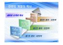 (PPT 자료)한미 FTA에 따른 손익과 발전방안 6페이지