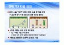 (PPT 자료)한미 FTA에 따른 손익과 발전방안 9페이지