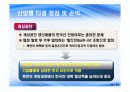 (PPT 자료)한미 FTA에 따른 손익과 발전방안 15페이지