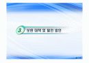 (PPT 자료)한미 FTA에 따른 손익과 발전방안 21페이지