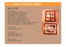 마케팅 성공사례-18번완당ppt 11페이지
