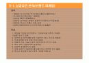마케팅 성공사례-18번완당ppt 12페이지