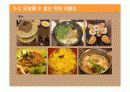 마케팅 성공사례-18번완당ppt 13페이지