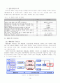 펫트(PET) 일반현황  15페이지