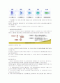 항공스포츠의 종류 및 특성 24페이지