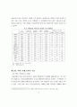 유럽연합(EU)경제의 이해를 통한 한국경제의 시사점 6페이지