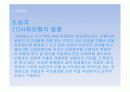 연금제도의 발전과정과 종류 공적연금과 사적연금의 관계 9페이지