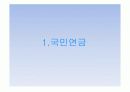 연금제도의 발전과정과 종류 공적연금과 사적연금의 관계 18페이지