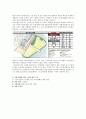 싱가포르-국제회의장사업계획서 21페이지