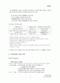 민들레영토 감성 마케팅 전략 14페이지