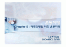 체지방 감소를 위한 트레이닝 1페이지
