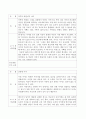 유치원교사가 본 문제아동해결방법 및 부모교육 10페이지