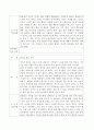 유치원교사가 본 문제아동해결방법 및 부모교육 14페이지