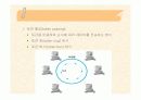 LAN(Local Area Network) 10페이지
