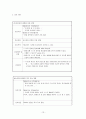 간호 - 뇌졸증 case 13페이지