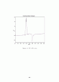 [결과보고서]PMMA(Polymethyl methacrylate)중합 26페이지