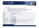 한국건축사 조선시대 건축역사 33페이지