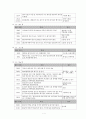 Anodizing Process (양극산화법) 10페이지