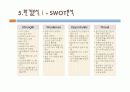 스타벅스 성공전략및 경쟁사분석 7페이지